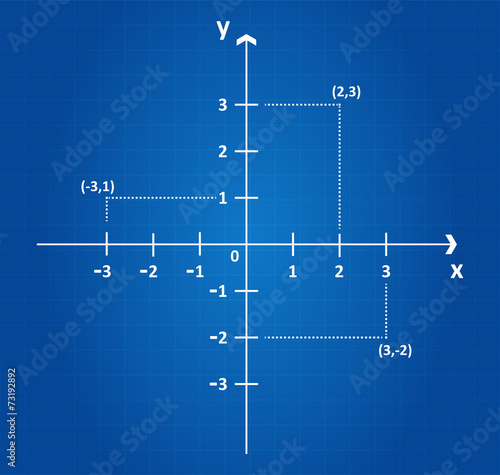 Cartesian Coordinate System On Blueprint Plane