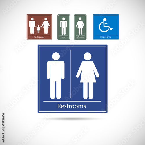 Restroom Signs