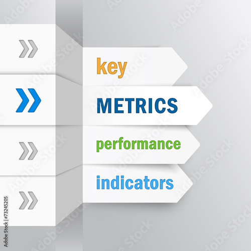 METRICS KEY PERFORMANCE INDICATORS Tabs