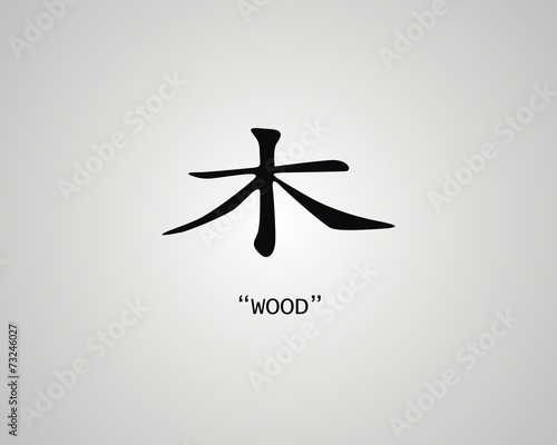 Japanese character Kanji wood