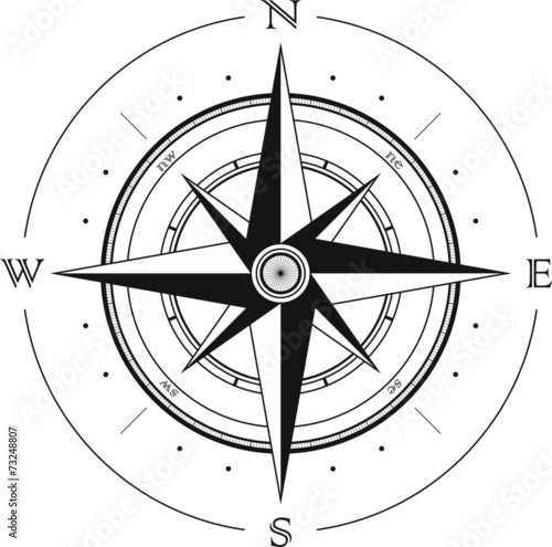 Klassische Windrose II