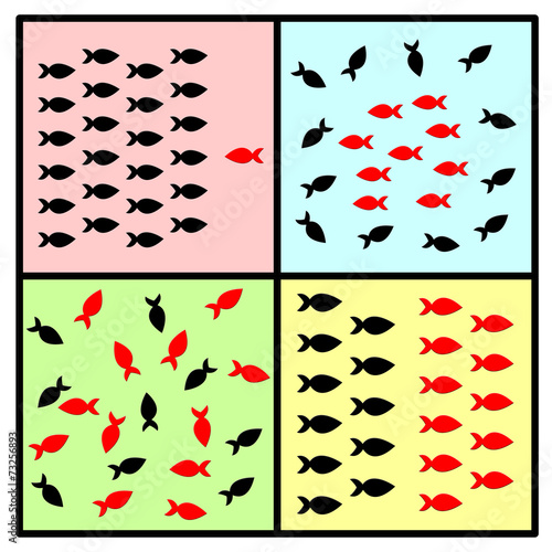 Group Dynamics, whether animals or humans