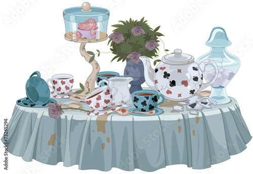 Tea Party