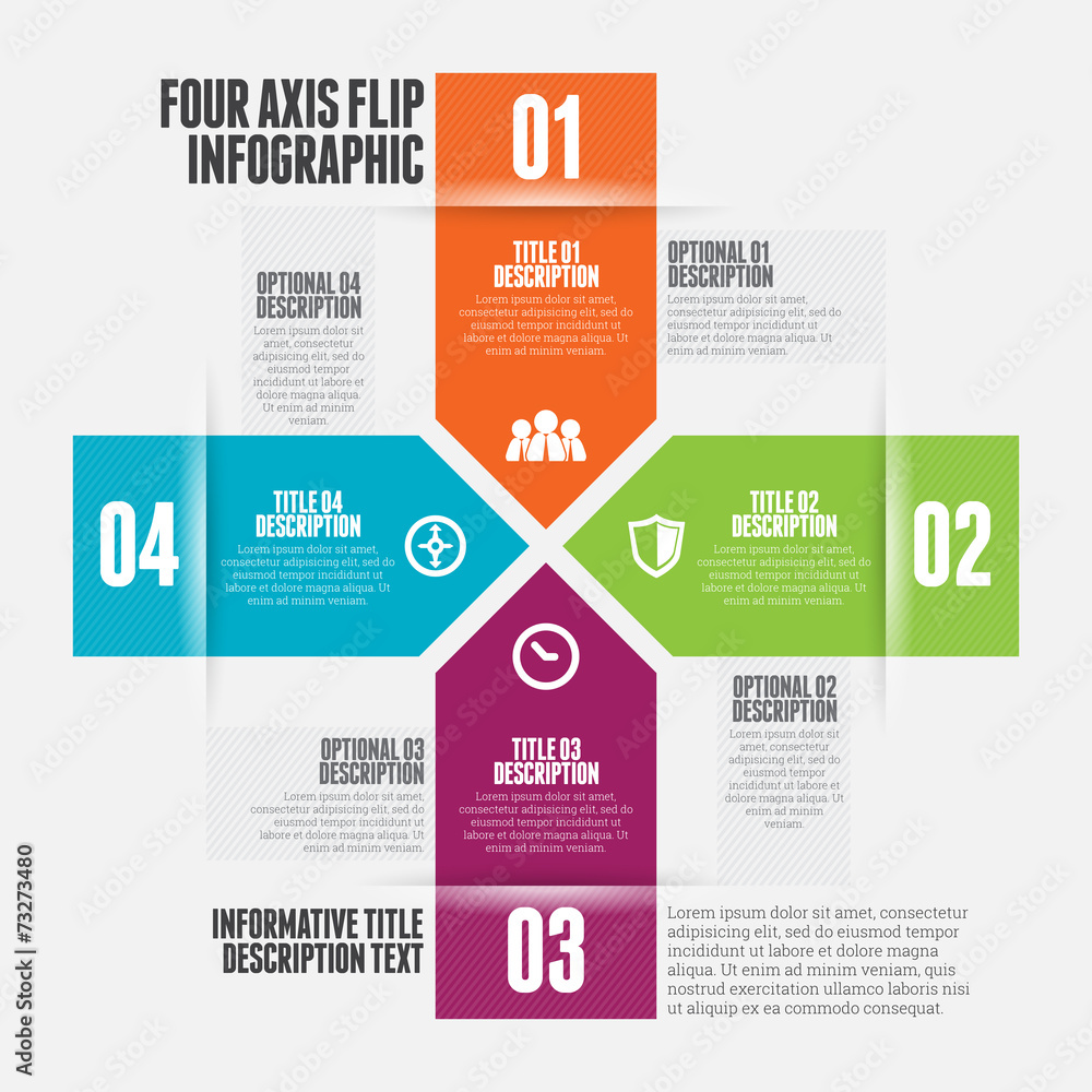 Four Axis Flip Infographic