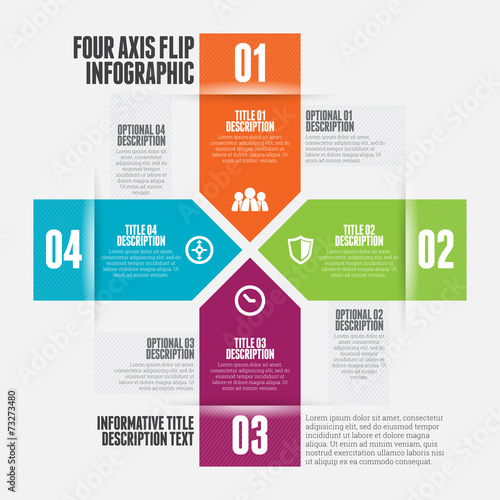 Four Axis Flip Infographic