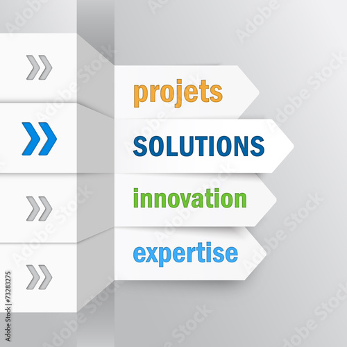 INNOVATION SOLUTIONS PROJETS EXPERTISE