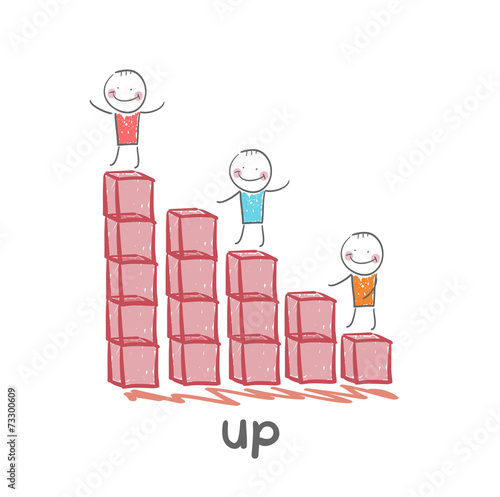 people are standing up on the chart
