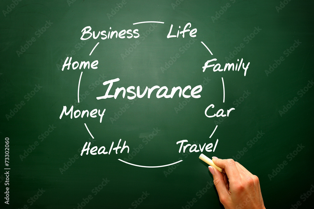 Family life insurance, services, policy and supporting concepts Family life insurance, services, policy and supporting concepts