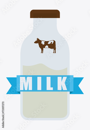 milk design