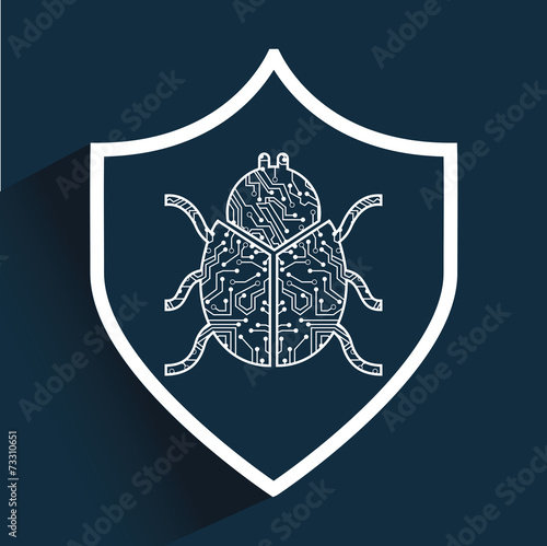 security system design