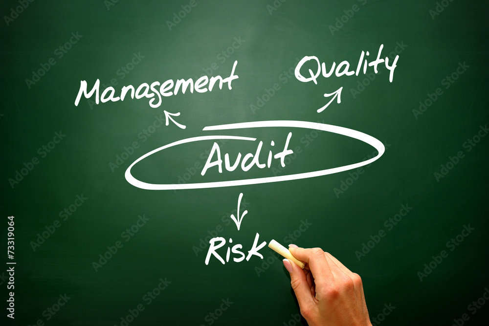 Audit concept on blackboard, diagram, presentation background Audit concept on blackboard, diagram, presentation background