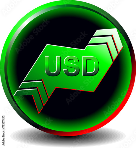 button trading