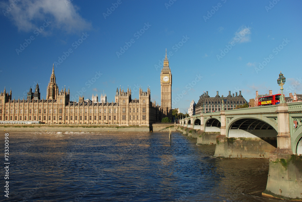 Londra luoghi tipici