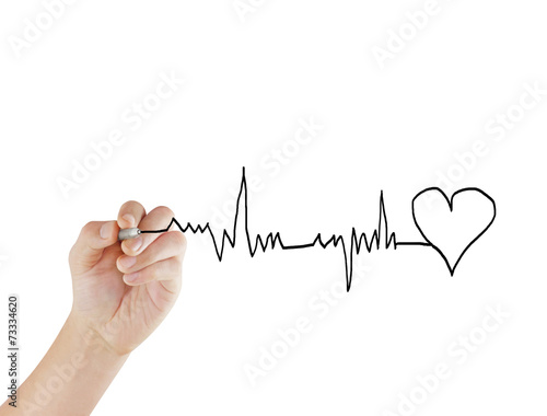  drawing chart heartbeat