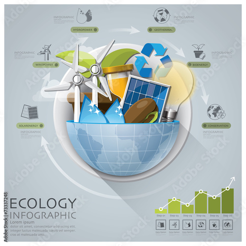 Global Ecology And Energy Infographic With Round Circle Diagram