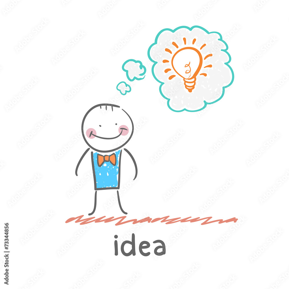 idea idea
