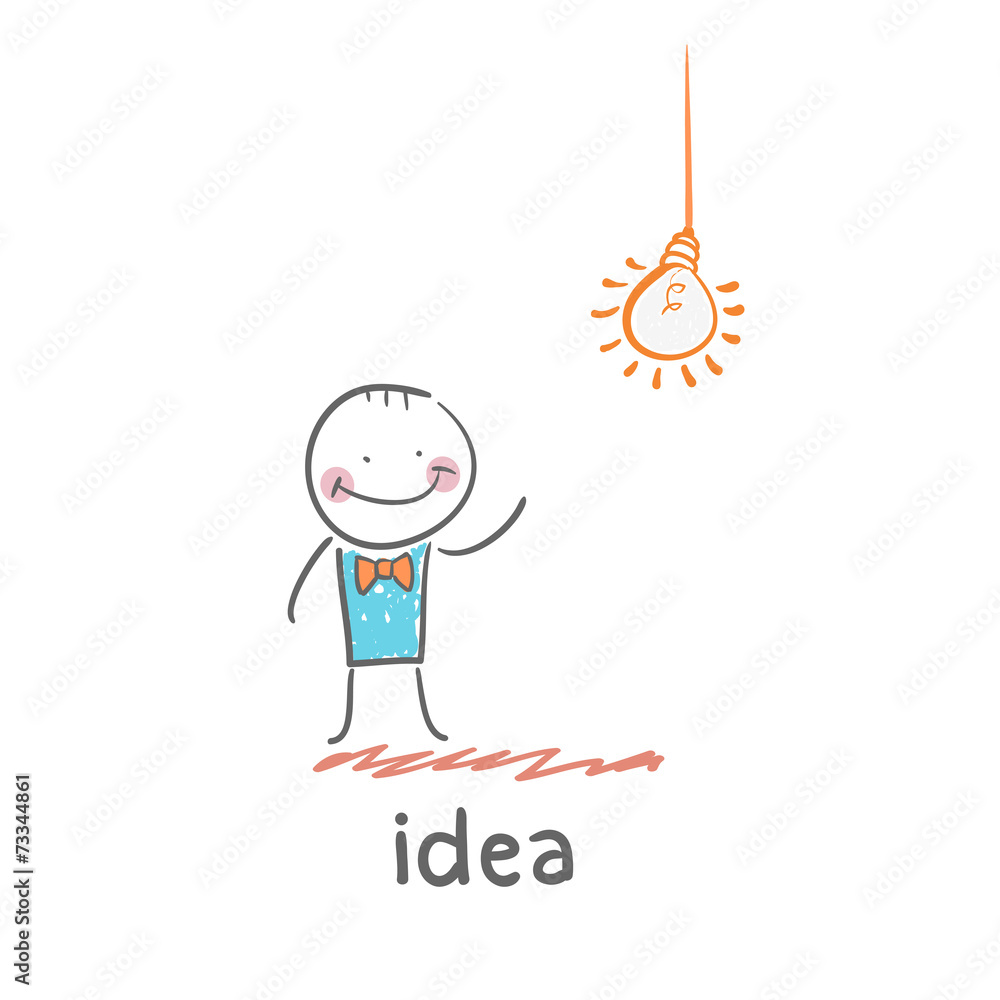 idea idea