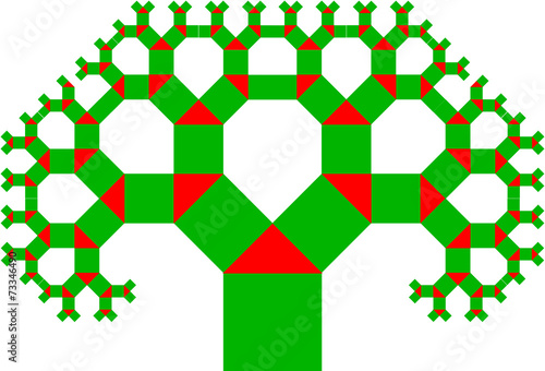 Albero di pitagora