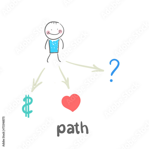 path
