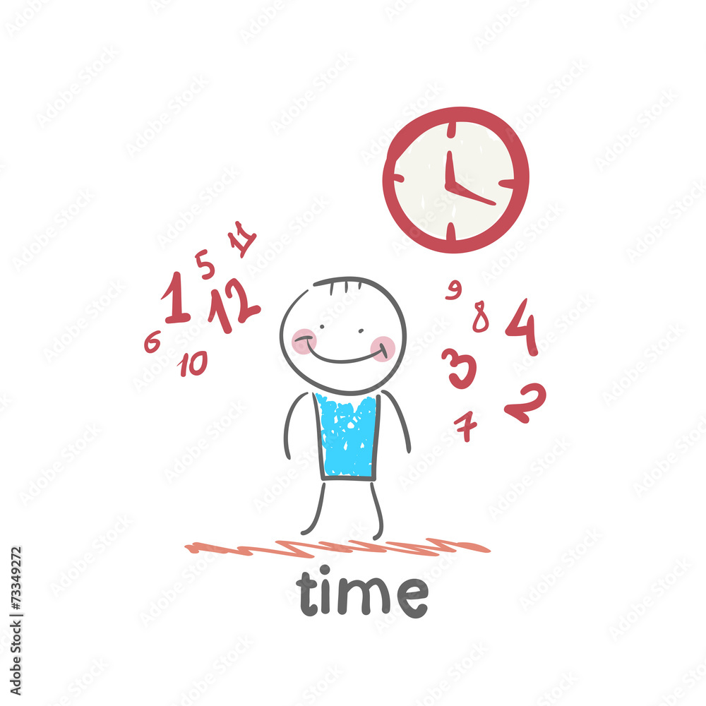 time
