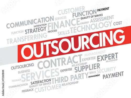 Word cloud of outsourcing related items, presentation background