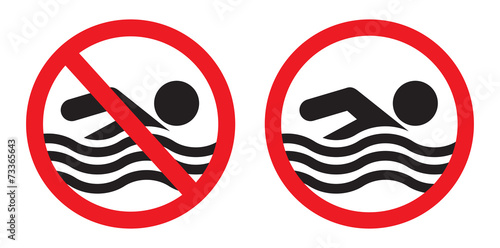 No Swimming sign