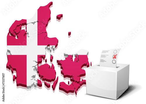 ballotbox Denmark