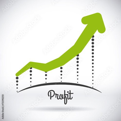 profit design