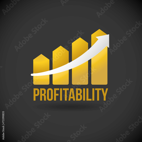 profit design