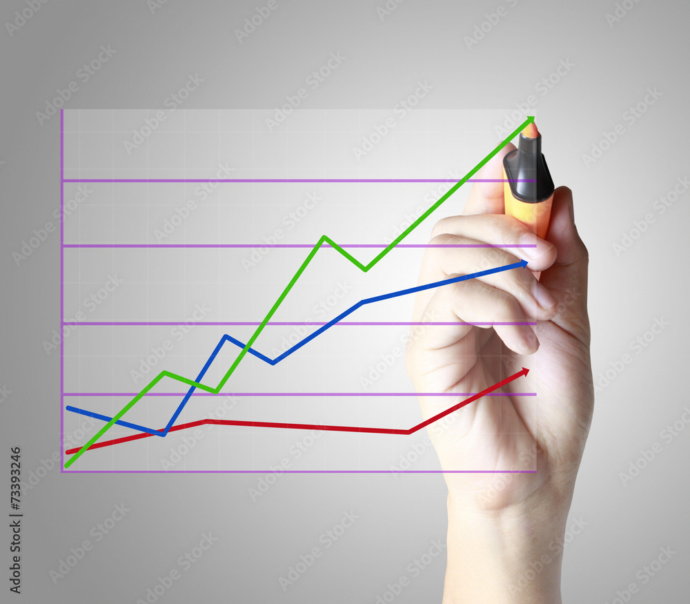 Business man hand drawing graph Business man hand drawing graph