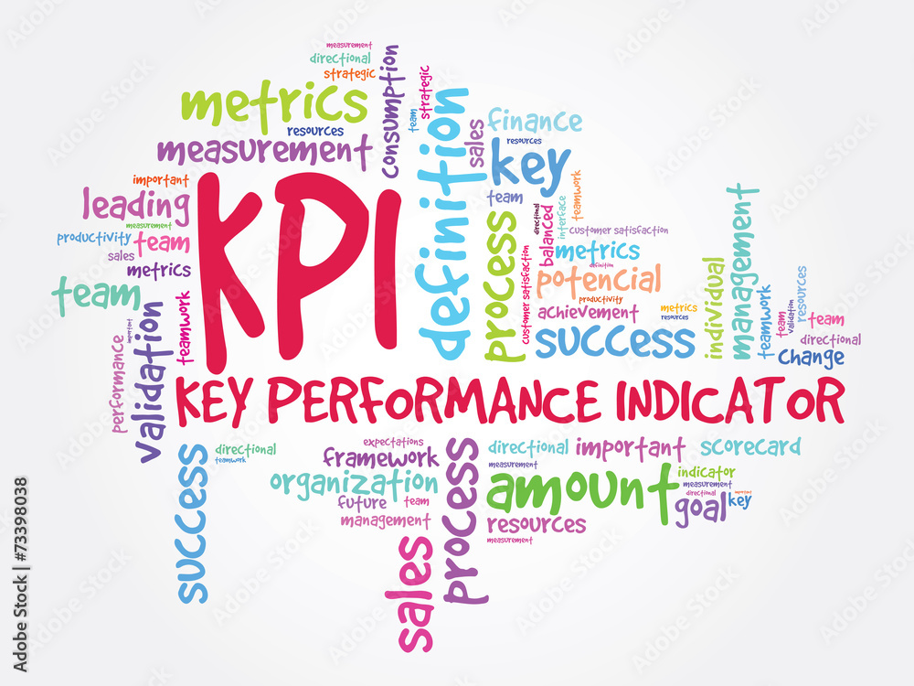 Fototapeta premium Key Performance Indicators word collage, KPI Business Concept