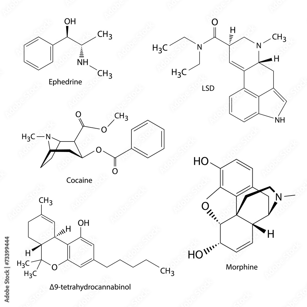 Chemical formulas of illicit drugs and substances