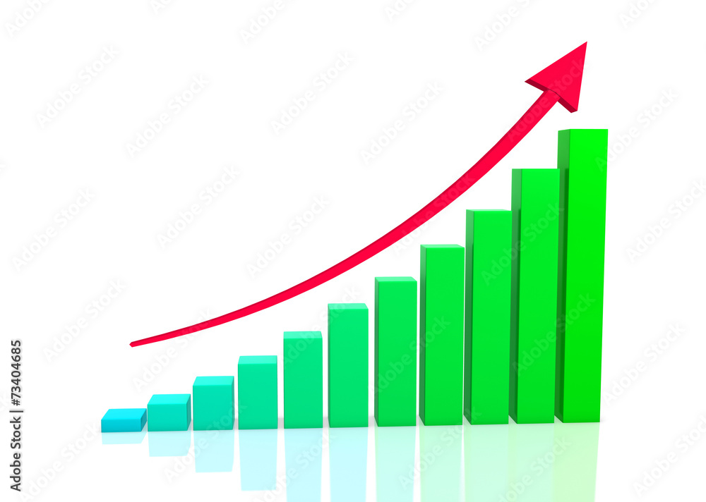 Bar Graph Bar Graph