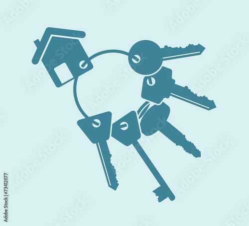 set of keys