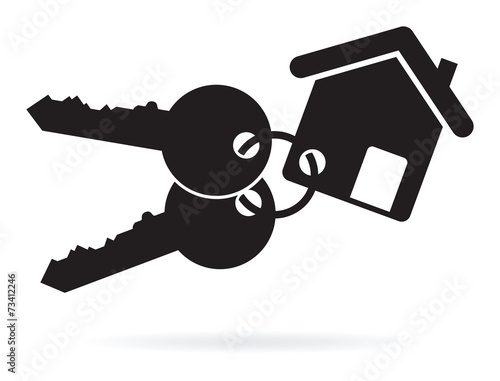 set of keys