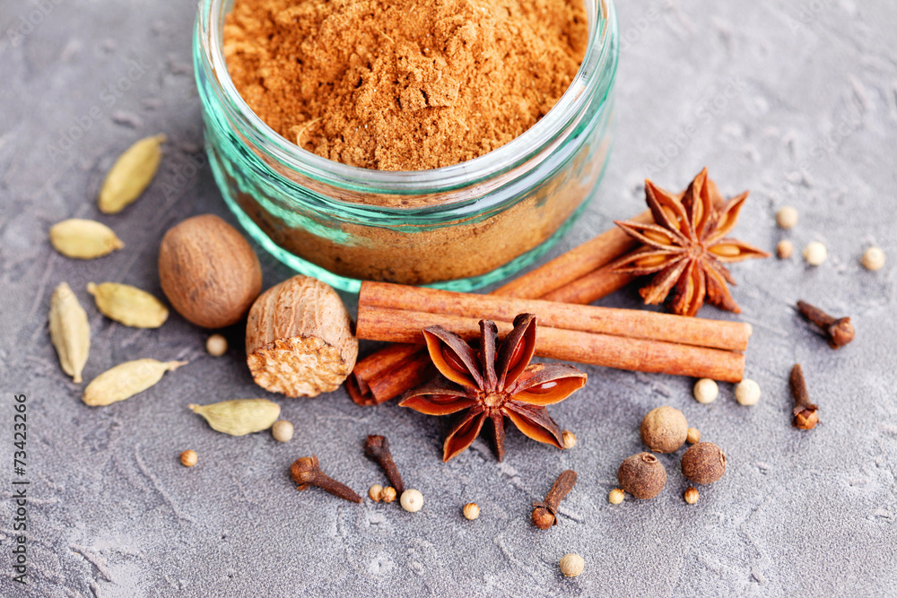 gingerbread spices