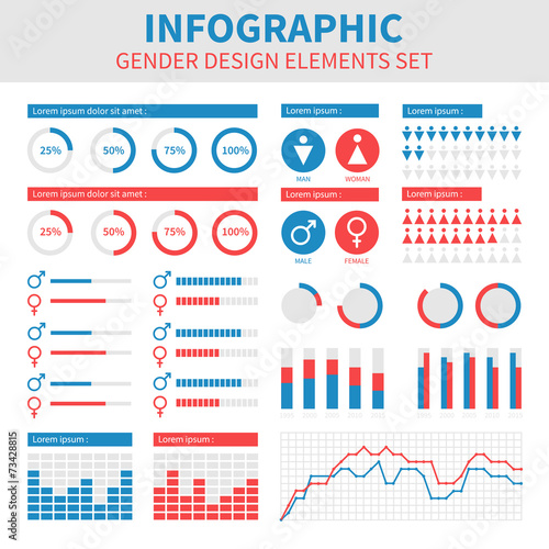 Gender infographic design. Male and female combination. Flat