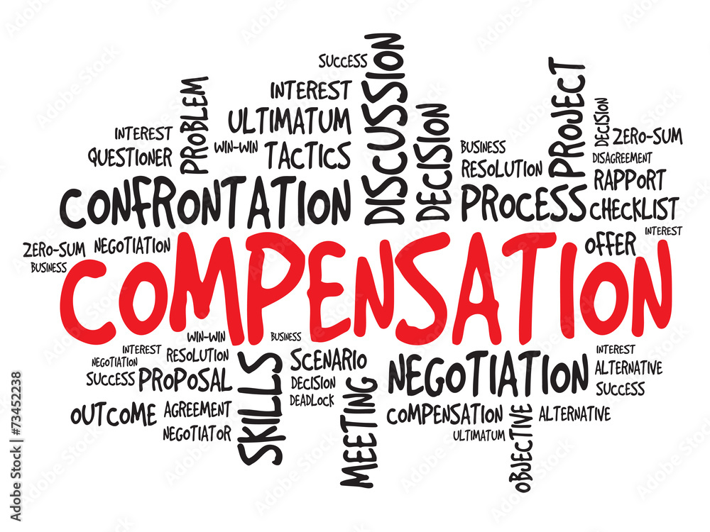 Compensation business concept word cloud, presentation