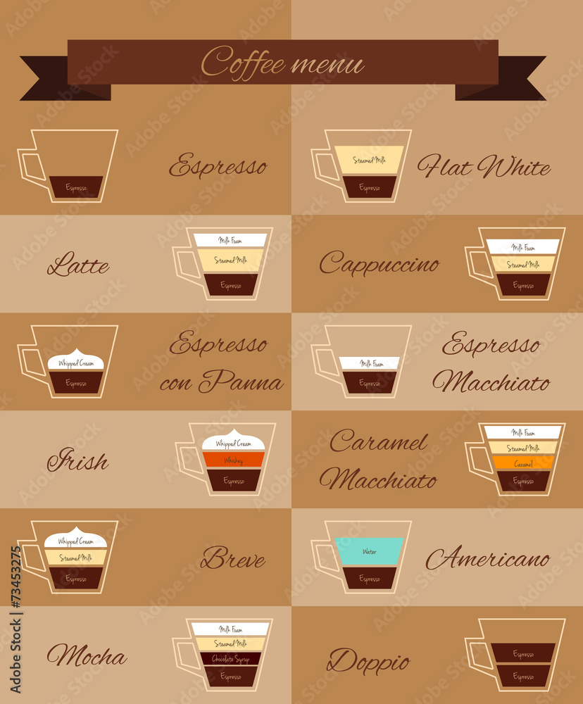 Coffee menu decorative icons