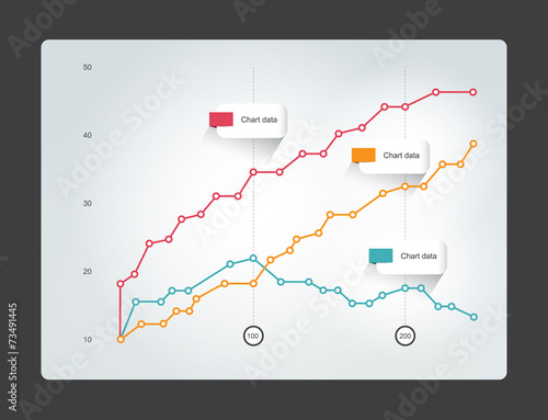 Chart for infographics. Lined graph.