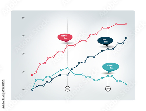 Chart for infographics. Lined graph.