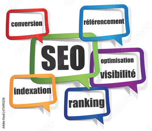 SEO