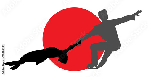 フィギュアスケートペア