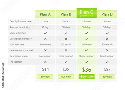 Modern grey pricing table with green recommended plan