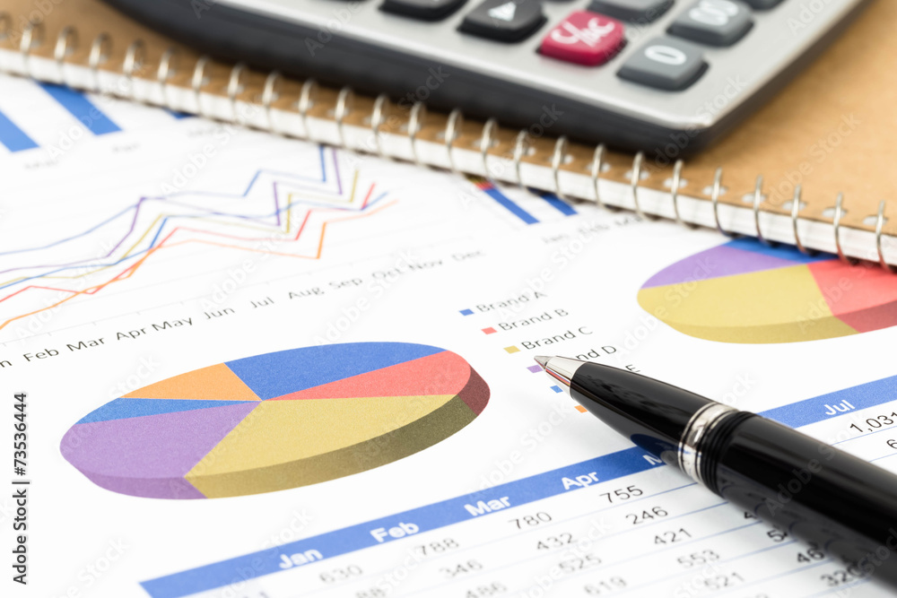 Marketing report pie chart with graph analysis Marketing report pie chart with graph analysis