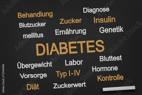Diabetes - Schild