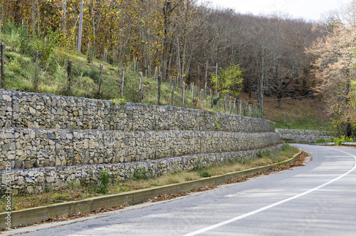 retaining wall gabion