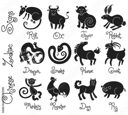Illustrations or icons of all twelve Chinese zodiac animals.