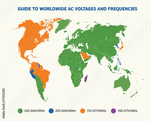Guide to worldwide AC voltages and frequency