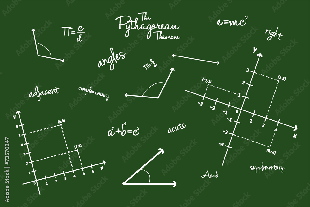 Mathematical Geometry Signs On Blackboard Mathematical Geometry Signs On Blackboard